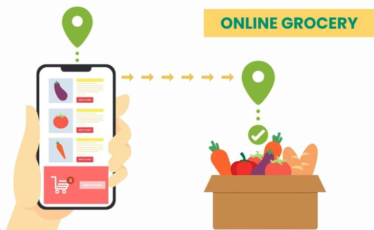 Urban Grocers API testing project preview